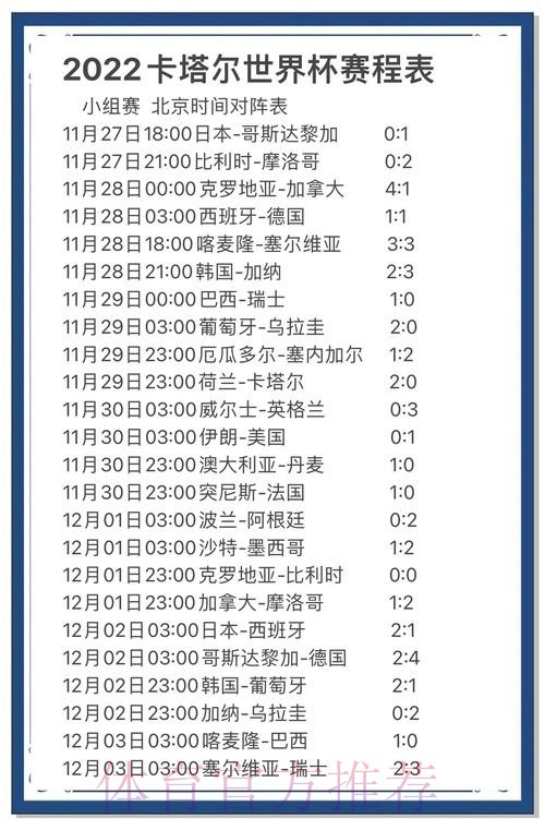 最佳手机APP世界杯预测攻略 最佳手机APP世界杯预测攻略