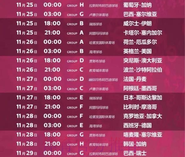 了解世界杯比分注册最新网址详情