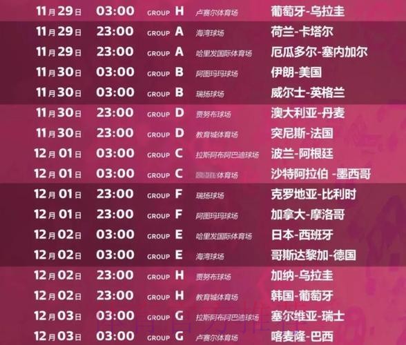了解世界杯比分注册最新网址详情